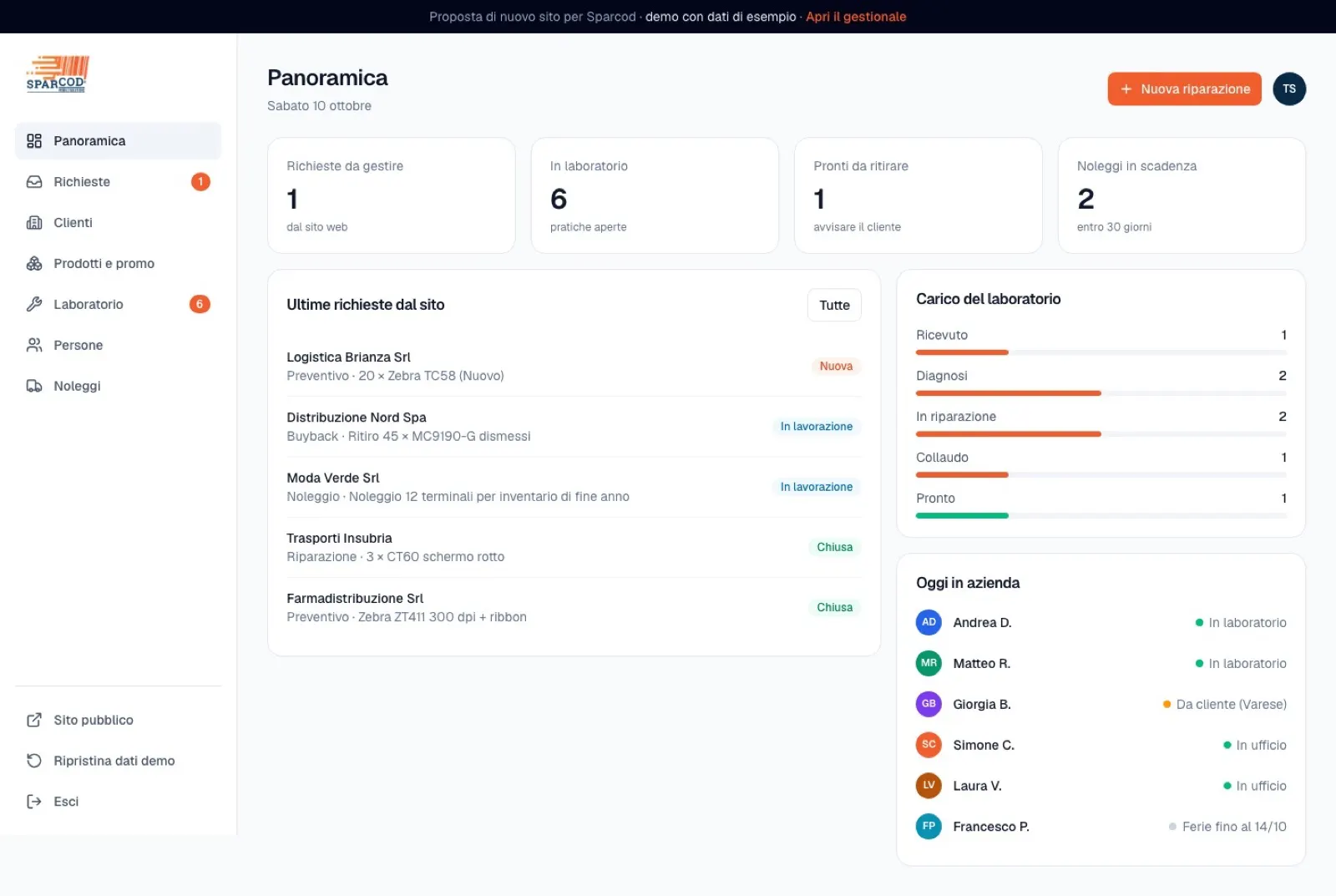 Schermata del progetto Sparcod